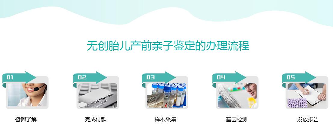 無(wú)創(chuàng)胎兒親子鑒定流程